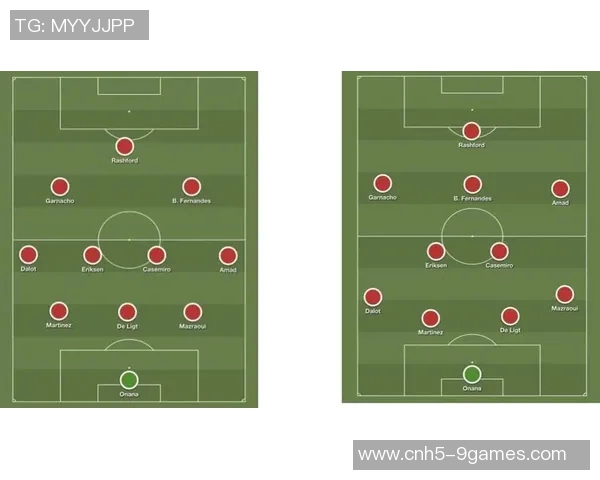 阿莫林誓言彻底清洗曼联阵容五名球员已被列入淘汰名单